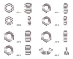 An Illustrated Guide to Reading Aircraft Torque Bolt Charts