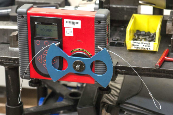 Torque Quality Torquing Points Mountz Blog: Torque Tips and Insights